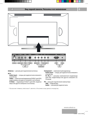 Page 5
 
XXXBLBJSV

Назначение кнопок на передней панелиВид задней панели. Pазъемы и их назначение
VGAAudioS-VideoAudio Input
AV 1
Audio Input
ComponentPC
VideoAntenna
VGAS-VideoR - Audio - L VideoR - Audio - LPC- Audio PrPb
Component In
YAntenna
Antenna — разъем для подключения антенны;
AV 1: Audio  Input  — входы  для аудиосигнала  внешнего устройства;Video — композитный  видеовход (CVBS)* (для DVD, 
видеокамеры или другого внешнего источника);
S -Video  — видеовход  S-Video* (для DVD,  видеока-
меры...