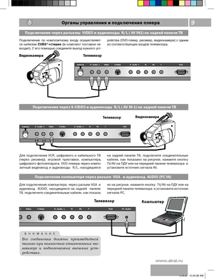 Page 9
 
XXXBLBJSV

Подключение к индивидуальной антенне
Установка и подключение телевизораОрганы управления и подключение плеера
7(47JEFP3VEJP-7JEFP3VEJP-1$VEJP1S1C:OUFOOB
ñà

Подключение через S-VIDEO и аудиовходы  R/L ( AV IN 1) на задней панели ТВ
7(47JEFP3VEJP-7JEFP3VEJP-1$VEJP1S1C:OUFOOB
ñà

Подключение по композитному  входу осуществляет-
ся  кабелем CVBS*+стерео  ( в комплект  поставки не...