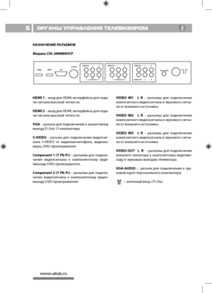 Page 65ОРГАНЫ УПРАВЛЕНИЯ ТЕ\
ЛЕВИЗОРОМ
НАЗНАЧЕН\bЕ \fАЗЪЕМОВ
Модель LTA-26N680HCP
HDMI 1 – вход для HDMI, интерфейсы для пода-
чи сигнала высокой четкости.
HDMI 2 – вход для HDMI, интерфейсы для пода-
чи сигнала высокой четкости.
VGA – разъем для подключения к аналоговому 
выходу D-Sub 15 компьютера.
S-VIDEO  –  разъем  для  подключения  видеосиг-
нала  S-VIDEO  от  видеомагнитофона,  видеока-
меры, DVD-проигрывателя.
Component 1 (Y Pb Pr) – разъемы для подклю-
чения  видеосигнала  к  компонентному  виде-...