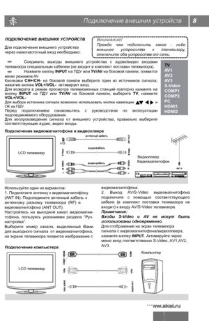 Page 98Подключение внешних устройств
ПОДКЛЮЧЕНИЕ ВНЕШНИХ УСТРОЙСТВ 
Для подключения внешнего устройства 
через низкочастотный вход необходимо:
  Соединить  выходы  внешнего  устройства  с  аудио/видео  входами 
телевизора специальным кабелем (не входит в комплект поставки телевизора).
  Нажмите кнопку INPUT на ПДУ или TV/AV на боковой панели, появится 
меню режимов AV.  
Кнопками  CH+/CH-  на  боковой  панели  выберите  один  из  источников  сигнала, 
нажатие кнопки  VOL+/VOL-  активирует вход.
Для  возврата...