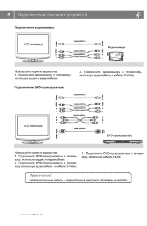 Page 109Подключение внешних устройств
Подключение DVD-проигрывателя
Подключение 
видеокамеры
Примечание!
Соединительные кабели и переходники в комплект поставки не входят.
LCD телевизор
Используйте один из вариантов:
1. Подключите видеокамеру  к телевизору, 
используя аудио и видеокабели.   2.  Подключите  видеокамеру  к  телевизору, 
используя аудиокабель и кабель S-Video.  
Используйте один из вариантов:
1.  Подключите  DVD-проигрыватель  к  телеви-
зору, используя аудио и видеокабели.
2.  Подключите...