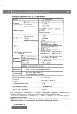 Page 26LTC-22N680HCP 
25 \
 
ОСНОВНЫЕ ТЕХНИЧЕСКИЕ ХАРАКТЕРИСТИКИ
 
Все  иллюстрации,  приведенные в данном  руководстве,  являются схематическими 
изображениями объектов и могут отличаться от их реального внешнего вида.
Технические  характеристики,  приведенные   в таблице,  справочные  и   не  могут  служить 
основанием для претензий. Продукция  торговой марки AKAI  постоянно совершенствуется.  По этой  причине  технические 
характеристики могут быть изменены без предварительного уведомления. 
Встроенный...