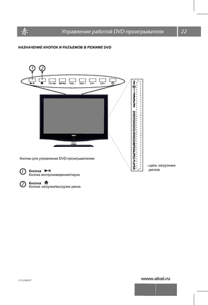 Page 2322
  DV\
D-
НА ЗНА ЧЕНИЕ КНОПОК И Р АЗЪЕМОВ В РЕЖИМЕ DVD
- щель загр узчик а 
  диск ов 
LTC-24S01P 
12
Кнопки для управ ления DVD-проигрыв ате лем
Кнопка 
Кнопкa в оспроизв едение/п ауза.
Кнопка
     Кноп ка загр узки/выгр узки диска.
1
2
 