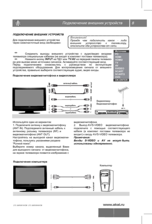 Page 98 \
 
ПОДКЛЮЧЕНИЕ ВНЕШНИХ УСТРОЙСТВ 
Для подключения внешнего устройства 
через низкочастотный вход необходимо:
  Соединить  выходы  внешнего  устройства  с  аудио/видео  входами 
телевизора специальным кабелем (не входит в комплект поставки телевизора).
  Нажмите кнопку  INPUT на ПДУ или  TV/AV на передней панели телевизо- 
ра для вызова меню источника сигналов. Активируйте соответствующий вход.
Перед  подключением  ознакомьтесь  с  руководством  по  эксплуатации 
подсоединяемого  оборудования.  Для...