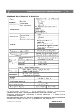 Page 2726
ОСНОВНЫЕ ТЕХНИЧЕСКИЕ ХАРАКТЕРИСТИКИ
 \
 
 
Все иллюстрации,  приведенные в данном  руководстве,  являются схематическими 
изображениями объектов и могут отличаться от их реального внешнего вида.
Технические  характеристики,  приведенные   в таблице,  справочные  и   не  могут  служить 
основанием для претензий. Продукция  торговой марки AKAI  постоянно совершенствуется.  По этой  причине  технические 
характеристики могут быть изменены без предварительного уведомления. 
Встроенный  
DVD-...