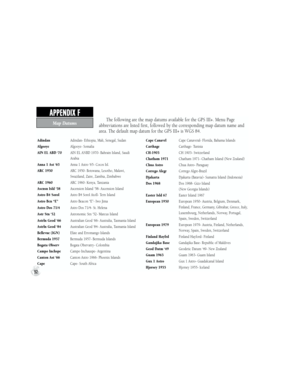 Page 102Adindan                        Adindan- Ethiopia, Mali, Senegal, Sudan
Afgooye                        Afgooye- Somalia
AIN EL ABD ‘70           AIN EL ANBD 1970- Bahrain Island, Saudi 
Arabia
Anna 1 Ast ‘65             Anna 1 Astro ‘65- Cocos Isl.
ARC 1950                     ARC 1950- Botswana, Lesotho, Malawi, 
Swaziland, Zaire, Zambia, Zimbabwe
ARC 1960                    ARC 1960- Kenya, Tanzania
Ascnsn Isld ‘58            Ascension Island ‘58- Ascension Island
Astro B4 Sorol             Astro B4...