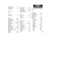 Page 109Installation, wiring  . . . . . . . . . . . . .91
Interface Formats  . . . . . . . . . . . . . .77
Interface Settings  . . . . . . . . . . . . . .87
K
Keypad Usage  . . . . . . . . . . . . . . . . .2
L
Lakes on Map  . . . . . . . . . . . . . . . .39
Lat/Long Grid  . . . . . . . . . . . . . . . .38
M
Main Menu Page  . . . . . . . . .13,73-76
Map Datum List  . . . . . . . . . . . .95-97
Map Datum Selection  . . . . . . . . . . .86
Map Orientation . . . . . . . . . . . . . . .19
Map Page  . . . . . . . . ....