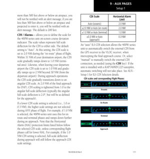 Page 181171
Setup 1
more than 500 feet above or below an airspace, you 
will not be notified with an alert message; if you are 
less than 500 feet above or below an airspace and 
projected to enter it, you will be notified with an 
alert message. The default is 200 feet. 
CDI / Alarms— allows you to define the scale for 
the 400W-series unit on-screen course deviation 
indicator. The scale values represent full scale 
deflection for the CDI to either side. The default 
setting is “Auto”. At this setting, the CDI...