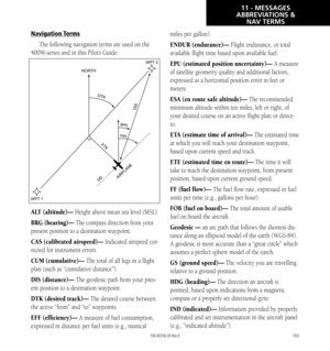 Page 203193
Navigation Terms
The following navigation terms are used on the 
400W-series and in this Pilot’s Guide: 
WPT 1
XTK
NORTH WPT
 2
BRG
GS
DIS
AIRPLANE
DTK
TRK
A LT (altitude)— Height above mean sea level (MSL). 
BRG (bearing)— The compass direction from your 
present position to a destination waypoint. 
CAS (calibrated airspeed)— Indicated airspeed cor-
rected for instrument errors. 
CUM (cumulative)— The total of all legs in a flight 
plan (such as “cumulative distance”). 
DIS (distance)— The geodesic...