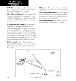 Page 204194
VERTICAL NAVIGATION PROFILE
VERTICAL SPEED REQUIRED
DISTANCE TO TARGET
TIME AND DISTANCE 
       TO PROFILE
TARGET ALTITUDE
   AND POSITIONAIRPORT
CURRENT ALTITUDE
   AND POSITION
Vertical  
Navigation
LFOB (left-over fuel onboard)— The amount of 
fuel remaining on board after the completion of one or 
more legs of a flight plan (or a direct-to). 
LRES (left-over fuel reserve)— The amount of fuel 
remaining on board after the completion of a one or 
more legs of a flight plan (or a direct-to),...