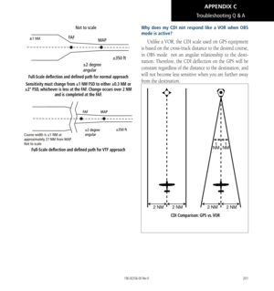 Page 211201
Full-Scale deflection and defined path for normal approach
Sensitivity must change from ±1 NM FSD to either ±0.3 NM or 
±2° FSD, whichever is less at the FAF. Change occurs over 2 NM  and is completed at the FAF. 
Full-Scale deflection and defined path for VTF approach
Why does my CDI not respond like a VOR when OBS 
mode is active?
Unlike a VOR, the CDI scale used on GPS  equipment 
is based on the cross-track distance to the desired course, 
in OBS mode  not an angular relationship to the desti-...