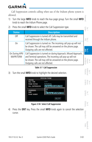 Page 1353-63190-01102-02  Rev. DGarmin G500 Pilot’s Guide
ForewordSec 1 
System Sec 2 
PFD Sec 3 
MFD Sec 4 
Hazard 
Avoidance
Sec 5 
Additional  Features Sec 6 
Annun. 
& Alerts Sec 7 
Symbols Sec 8 
Glossary Appendix A Appendix B 
Index
Call  Suppression  controls  calling  when  use  of  the  Iridium  phone  system  is 
allowed. 
1)  Turn  the  large  MFD  knob  to  reach  the Aux  page  group. Turn  the  small  MFD 
knob to reach the Iridium Phone page. 
2)  Press the small MFD knob to select the Call...