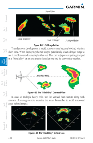 Page 2284-72Garmin G500 Pilot’s Guide190-01102-02  Rev. D
Foreword
Sec 1 
System
Sec 2 
PFD
Sec 3 
MFD
Sec 4 
Hazard 
Avoidance
Sec 5 
Additional  Features
Sec 6 
Annun. 
& Alerts
Sec 7 
Symbols
Sec 8 
Glossary
Appendix A
Appendix B 
Index
Steep Gradient
Squall Line
Hook or FingerScalloped Edge
Figure 4-62  Cell Irregularities
Thunderstorm development is rapid. A course may become blocked within a 
short time. When displaying shorter ranges, periodically select a longer range to 
see if problems are developing...