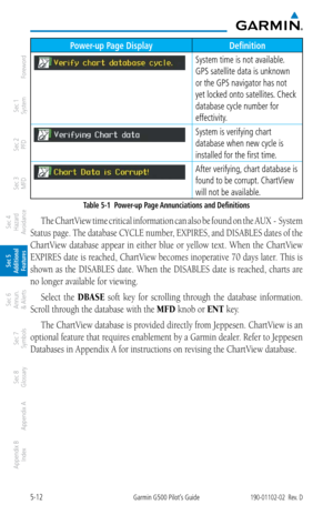 Page 2785-12Garmin G500 Pilot’s Guide190-01102-02  Rev. D
Foreword
Sec 1 
System
Sec 2 
PFD
Sec 3 
MFD
Sec 4 
Hazard 
Avoidance
Sec 5 
Additional  Features
Sec 6 
Annun. 
& Alerts
Sec 7 
Symbols
Sec 8 
Glossary
Appendix A
Appendix B 
Index
Power-up Page Display Definition
System time is not available.  
GPS satellite data is unknown 
or the GPS navigator has not 
yet locked onto satellites. Check 
database cycle number for 
effectivity. 
System is verifying chart 
database when new cycle is 
installed for the...