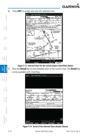 Page 2805-14Garmin G500 Pilot’s Guide190-01102-02  Rev. D
Foreword
Sec 1 
System
Sec 2 
PFD
Sec 3 
MFD
Sec 4 
Hazard 
Avoidance
Sec 5 
Additional  Features
Sec 6 
Annun. 
& Alerts
Sec 7 
Symbols
Sec 8 
Glossary
Appendix A
Appendix B 
Index
4)   Press ENT to accept and view the selected chart. 
Figure 5-13  Selected Chart for the Current Airport (ChartView shown)
5) Press the  Detail key to view detailed views of the current chart. The  Detail key  
is only available with ChartView. 
Figure 5-14  Detail of the...