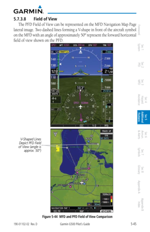 Page 3115-45190-01102-02  Rev. DGarmin G500 Pilot’s Guide
ForewordSec 1 
System Sec 2 
PFD Sec 3 
MFD Sec 4 
Hazard 
Avoidance
Sec 5 
Additional  Features Sec 6 
Annun. 
& Alerts Sec 7 
Symbols Sec 8 
Glossary Appendix A Appendix B 
Index
5.7.3.8  Field of View
The PFD Field of View can be represented on the MFD Navigation Map Page 
lateral image. Two dashed lines forming a V-shape in front of the aircraft symbol 
on the MFD with an angle of approximately 50º represent the forward horizontal 
field of view shown...