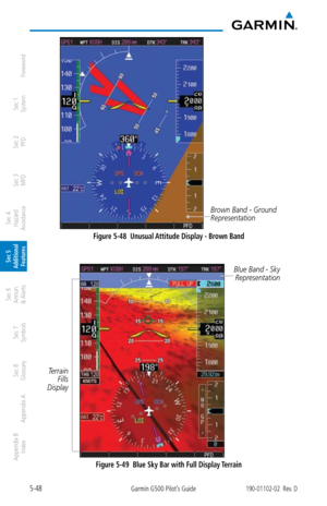 Page 3145-48Garmin G500 Pilot’s Guide190-01102-02  Rev. D
Foreword
Sec 1 
System
Sec 2 
PFD
Sec 3 
MFD
Sec 4 
Hazard 
Avoidance
Sec 5 
Additional  Features
Sec 6 
Annun. 
& Alerts
Sec 7 
Symbols
Sec 8 
Glossary
Appendix A
Appendix B 
Index
Brown Band - Ground 
Representation
Figure 5-48  Unusual Attitude Display - Brown Band
Blue Band - Sky Representation 
Terrain  Fills 
Display
Figure 5-49  Blue Sky Bar with Full Display Terrain 