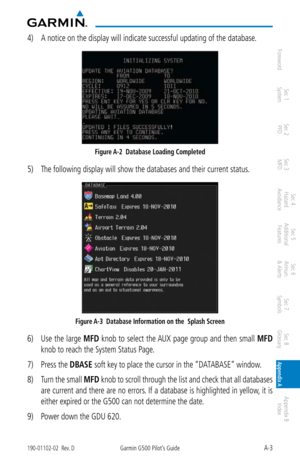 Page 341A-3190-01102-02  Rev. DGarmin G500 Pilot’s Guide
ForewordSec 1 
System Sec 2 
PFD Sec 3 
MFD Sec 4 
Hazard 
Avoidance
Sec 5 
Additional  Features Sec 6 
Annun. 
& Alerts Sec 7 
Symbols Sec 8 
Glossary Appendix A Appendix B 
Index
4)  A notice on the display will indicate successful updating of the databas\
e. 
Figure A-2  Database Loading Completed
5) The following display will show the databases and their current status. 
Figure A-3  Database Information on the  Splash Screen
6) Use the large  MFD knob...