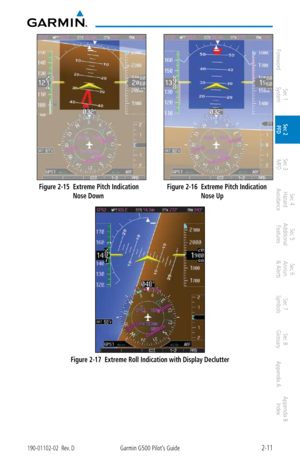 Page 512-11190-01102-02  Rev. DGarmin G500 Pilot’s Guide
ForewordSec 1 
System Sec 2 
PFD Sec 3 
MFD Sec 4 
Hazard 
Avoidance
Sec 5 
Additional  Features Sec 6 
Annun. 
& Alerts Sec 7 
Symbols Sec 8 
Glossary Appendix A Appendix B 
Index
 
       Figure 2-15  Extreme Pitch Indication    Figure 2-16  Extreme Pitch Indication 
             Nose Down              Nose Up
Figure 2-17  Extreme Roll Indication with Display Declutter 