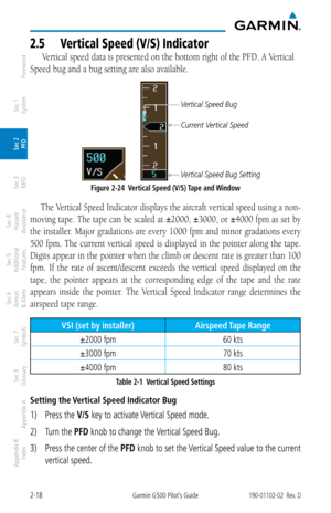 Page 582-18Garmin G500 Pilot’s Guide190-01102-02  Rev. D
Foreword
Sec 1 
System
Sec 2 
PFD
Sec 3 
MFD
Sec 4 
Hazard 
Avoidance
Sec 5 
Additional  Features
Sec 6 
Annun. 
& Alerts
Sec 7 
Symbols
Sec 8 
Glossary
Appendix A
Appendix B 
Index
2.5  v ertical Speed (v/S) indicator
Vertical speed data is presented on the bottom right of the PFD. A Vertical 
Speed bug and a bug setting are also available. 
       
Current Vertical Speed
Vertical Speed Bug
Vertical Speed Bug Setting
Figure 2-24  Vertical Speed (V/S)...