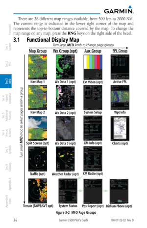 Page 743-2Garmin G500 Pilot’s Guide190-01102-02  Rev. D
Foreword
Sec 1 
System
Sec 2 
PFD
Sec 3 
MFD
Sec 4 
Hazard 
Avoidance
Sec 5 
Additional  Features
Sec 6 
Annun. 
& Alerts
Sec 7 
Symbols
Sec 8 
Glossary
Appendix A
Appendix B 
Index
There are 28 different map ranges available, from 500 feet to 2000 NM.  
The  current  range  is  indicated  in  the  lower  right  corner  of  the  map  and 
represents  the  top-to-bottom  distance  covered  by  the  map.  To  change  the 
map range on any map, press the RNG...