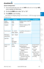 Page 371-21190-01102-02  Rev. DGarmin G500 Pilot’s Guide
ForewordSec 1 
System Sec 2 
PFD Sec 3 
MFD Sec 4 
Hazard 
Avoidance
Sec 5 
Additional  Features Sec 6 
Annun. 
& Alerts Sec 7 
Symbols Sec 8 
Glossary Appendix A Appendix B 
Index
System Settings Values
1)  From  the  first AUX  page,  press  the  small  MFD  knob  and  turn  the  large MFD 
knob to highlight the desired value. 
2)  Turn the small MFD knob to select “ON” or “OFF.” 
3)  Press ENTER to save the setting. 
More detail on changing settings is...