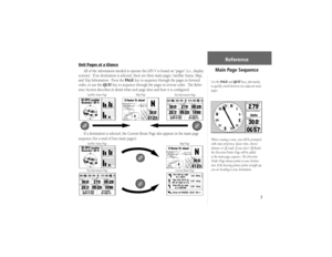 Page 177
Unit Pages at a Glance
All of the information needed to operate the GPS V is found on “pages” (i.e., display 
screens).  If no destination is selected, there are three main pages: Satellite Status, Map, 
and Trip Information.  Press the PAGE key to sequence through the pages in forward 
order, or use the QUIT key to sequence through the pages in reverse order.  The Refer-
ence Section describes in detail what each page does and how it is conﬁ gured. 
If a destination is selected, the Current Route Page...