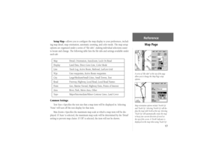 Page 2717
Setup Map—allows you to conﬁ gure the map display to your preferences, includ-
ing map detail, map orientation, automatic zooming, and color mode. The map setup 
options are organized under a series of “ﬁ le tabs”, making individual selections easier 
to locate and change. The following table lists the ﬁ le tabs and settings available under 
each tab:
Map    Detail, Orientation, AutoZoom, Lock On Road
Display  Land Data, Direct Goto Line, Color Mode
Line    Track Log, Active Route, Railroad, Lat/Lon...