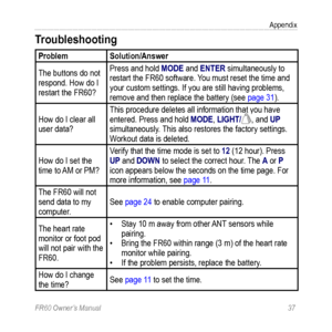Page 43FR60 Owner’s Manual 37
Appendix
Troubleshooting
ProblemSolution/Answer
The buttons do not 
respond. How do I 
restart the FR60? Press and hold MODE and ENTER simultaneously to 
restart the FR60 software. You must reset the time and 
your custom settings. If you are still having problems, 
remove and then replace the battery (see page 31). 
How do I clear all 
user data? This procedure deletes all information that you have 
entered. Press and hold MODE, LIGHT/
, and UP 
simultaneously. This also restores...