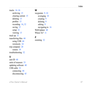 Page 57eTrex Owner’s Manual 57
Index
tracks  14–16
archiving  15
clearing current  15
deleting  15
profiles  15
recording  14, 32
saving  15
setup  32
viewing  15
track up  31
transferring files  44 using USB  44
wirelessly  24
trip computer  20 restore  39
troubleshooting  52
U
unit ID  40
units of measure  33
updating software  40
USB cable  52 connecting  44
disconnecting  45
W
waypoints  9–10averaging  10
creating  9
deleting  9
editing  9
navigating to  16
WebUpdater  40
Where To?  11
Z
zooming  32 