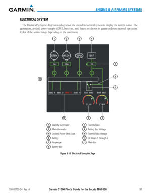 Page 111190-00709-04  Rev.  AGarmin G1000 Pilot’s Guide for the Socata TBM 85097
ENGINE & AIRFRAME SYSTEMS
ELECTRICAL SYSTEM
The Electrical Synoptics Page uses a diagram of the aircraft’s electrical system to display the system status.  The 
generators, ground power supply (GPU), batteries, and buses are shown in green to denote normal operation.    
Color of the units change depending on the condition.
Figure 3-16  Electrical Synoptics Page
1Standby Generator
2Main Generator
3Ground Power Unit Door
4Battery...