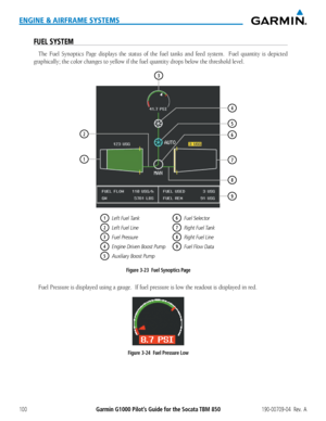 Page 114Garmin G1000 Pilot’s Guide for the Socata TBM 850190-00709-04  Rev.  A100
ENGINE & AIRFRAME SYSTEMS
FUEL SYSTEM
The Fuel Synoptics Page displays the status of the fuel tanks and feed s\
ystem.  Fuel quantity is depicted 
graphically; the color changes to yellow if the fuel quantity drops below the threshold level.
Figure 3-23  Fuel Synoptics Page
1Left Fuel Tank
2Left Fuel Line
3Fuel Pressure
4Engine Driven Boost Pump
5Auxiliary Boost Pump
6Fuel Selector
7Right Fuel Tank
8Right Fuel Line
9Fuel Flow Data...