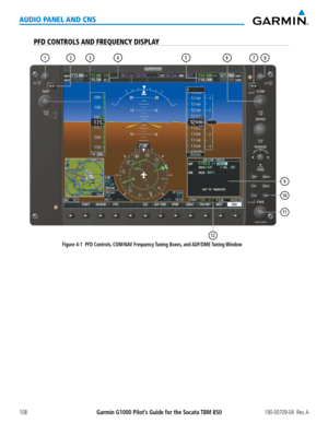 Page 122190-00709-04  Rev. AGarmin G1000 Pilot’s Guide for the Socata TBM 850108
AUDIO PANEL AND CNS
PFD CONTROLS AND FREQUENCY DISPLAY
Figure 4-1  PFD Controls, COM/NAV Frequency Tuning Boxes, and ADF/DME Tuning Window
12
21687345
9
10
11  