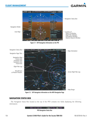 Page 168Garmin G1000 Pilot’s Guide for the Socata TBM 850190-00709-04  Rev. A154
FLIGHT MANAGEMENT
Figure 5-1  GPS Navigation Information on the PFDLocation of:
- Direct To Window
- Flight Plan Window
- Procedures Window
- Nearest Airports Window
Inset Map
Navigation Status Box  
Navigation Mode
Figure 5-2   GPS Navigation Information on the MFD Navigation Page Active Flight Plan Leg
Navigation Map- Aviation Data
- Geographic Data
- Topographic Data - Hazard Data
Navigation Status Box
Aircraft Icon
at Present...