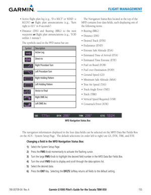 Page 169190-00709-04  Rev. AGarmin G1000 Pilot’s Guide for the Socata TBM 850155
FLIGHT MANAGEMENT
•	 Active	flight	plan	leg	(e.g.,	 ‘D->	KICT’	 or	‘KIXD	 ->	
KCOS’) or	flight	 plan	annunciations	 (e.g.,	‘Turn	
right to 021˚ in 8 seconds’)
•	 Distance	 (DIS)	and	Bearing	 (BRG)	to	the	 next	
waypoint or	flight	 plan	annunciations	 (e.g.,	‘TOD	
within 1 minute’)
The symbols used in the PFD status bar are:
SymbolDescription
Active Leg
Direct-to
Right  Procedure Turn
Left  Procedure Turn
Right Holding Pattern
Left...
