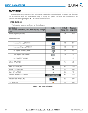 Page 184Garmin G1000 Pilot’s Guide for the Socata TBM 850190-00709-04  Rev. A170
FLIGHT MANAGEMENT
MAP SYMBOLS
This section discusses the types of land and aviation symbols that can b\
e displayed. Each listed type of symbol 
can be turned on or off, and the maximum range to display each symbol can be set. The declutte\
ring of the 
symbols from the map using the DCLTR Softkey is also discussed.
LAND SYMBOLS 
The following items are configured on the land menu:
Land Symbols
(Text label size can be None, Small,...