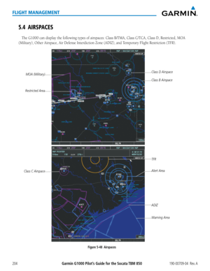 Page 218Garmin G1000 Pilot’s Guide for the Socata TBM 850190-00709-04  Rev. A204
FLIGHT MANAGEMENT
5.4 AIRSPACES
The G1000 can display the following types of airspaces: Class B/TMA, Class C/TCA, Class D, Restricted, MOA 
(Military), Other Airspace, Air Defense Interdiction Zone (ADIZ), and Temporary Flight Restriction (TFR).
Figure 5-48  Airspaces
MOA (Military) 
Class D Airspace
Class B Airspace
Restricted Area
Class C AirspaceAlert Area
ADIZ
Warning Area
TFR  