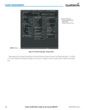 Page 220Garmin G1000 Pilot’s Guide for the Socata TBM 850190-00709-04  Rev. A206
FLIGHT MANAGEMENT
Figure 5-49  System Setup Page - Airspace Alerts
DFLTS Softkey
Airspace Alerts Box - Airspace Altitude Buffer
 - Alert On/Off
   (Default Settings Shown)
Map ranges for the airspace boundaries are selected from the Aviation Group in the Map Setup Menu.  See Table 
5-2 for the default and maximum ranges for each type of airspace and the symbol used to define the airspace 
area.  