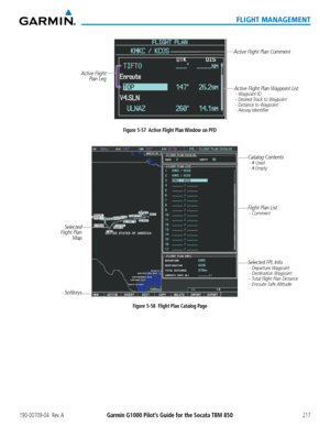 Page 231190-00709-04  Rev. AGarmin G1000 Pilot’s Guide for the Socata TBM 850217
FLIGHT MANAGEMENT
Active Flight Plan Comment
Figure 5-57  Active Flight Plan Window on PFD
Active Flight 
Plan Leg
Active Flight Plan Waypoint List - Waypoint ID
 - Desired Track to Waypoint
 - Distance to Waypoint
 - Airway Identifier
Figure 5-58  Flight Plan Catalog Page
Flight Plan List - Comment
Selected FPL Info - Departure Waypoint
 - Destination Waypoint
 - Total Flight Plan Distance
 - Enroute Safe Altitude
Catalog Contents...