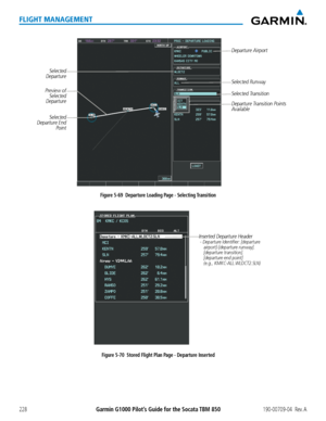 Page 242Garmin G1000 Pilot’s Guide for the Socata TBM 850190-00709-04  Rev. A228
FLIGHT MANAGEMENT
Figure 5-69  Departure Loading Page - Selecting Transition
Departure Airport
Selected 
Departure
Departure Transition Points 
Available
Selected Runway
Selected 
Departure End  Point
Preview ofSelected 
DepartureSelected Transition
Figure 5-70  Stored Flight Plan Page - Departure Inserted Inserted Departure Header
 - Departure Identifier: [departure
    airport]-[departure runway].
    [departure transition]....