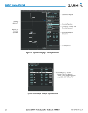 Page 246Garmin G1000 Pilot’s Guide for the Socata TBM 850190-00709-04  Rev. A232
FLIGHT MANAGEMENT
Figure 5-75  Approach Loading Page - Selecting the Transition
Destination Airport
Selected 
Approach
Transitions Available with 
Selected Approach
Approach Waypoint 
Sequence
Preview of  Selected 
Approach 
Load Approach? Selected Transition
Figure 5-76  Stored Flight Plan Page - Approach Inserted
Inserted Approach Header
 - Approach Identifier: [approach
    airport].[runway and approach type]
    (e.g., KCOS-RNAV...
