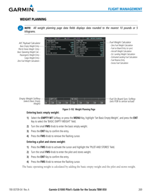 Page 283190-00709-04  Rev. AGarmin G1000 Pilot’s Guide for the Socata TBM 850269
FLIGHT MANAGEMENT
WEIGHT PLANNING
 NOTE:  All weight planning page data fields displays data rounded to the near\
est 10 pounds or 5 
kilograms.
Figure 5-102  Weight Planning Page
A/C Payload Calculator
Basic Empty Weight Entry -
Pilot & Stores Weight  Entry -
Basic Operating Weight Calc. - Passenger(s) Weight Entry - Cargo Weight Entry -
Zero Fuel Weight Calculation -
Fuel On Board Sync Softkey
(sets FOB to sensor actual)
Fuel...