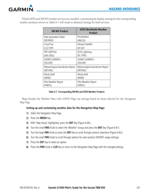 Page 365190-00709-04  Rev. AGarmin G1000 Pilot’s Guide for the Socata TBM 850351
HAZARD AVOIDANCE
If	both	 GFDS	 and	XM	WX	 weather	 services	are	installed,	 customizing	 the	display	 settings	 for	the	 corresponding	
weather	products	shown	in	Table	6-7	will	result	in	identical	settings	for	both	services.
XM WX  ProductGFDS Worldwide Weather 
Product
Next-generation Radar 
(NEXRAD)
Precipitation
(PRECIP)
Cloud Top
(CLD TOP)
Infrared Satellite
(IR SAT)
XM Lightning
(XM LTNG)
GFDS Lightning 
(DL LTNG)...