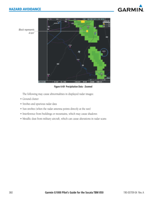 Page 374Garmin G1000 Pilot’s Guide for the Socata TBM 850190-00709-04  Rev. A360
HAZARD AVOIDANCE
Figure 6-69  Precipitation Data - Zoomed 
Block represents4 km2
The	following	may	cause	abnormalities	in	displayed	radar	images:
•	 Ground	clutter
•	 Strobes	and	spurious	radar	data
•	 Sun	strobes	(when	the	radar	antenna	points	directly	at	the	sun)
•	 Interference	from	buildings	or	mountains,	which	may	cause	shadows
•	 Metallic	dust	from	military	aircraft,	which	can	cause	alterations	in	radar	scans  