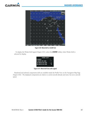 Page 381190-00709-04  Rev. AGarmin G1000 Pilot’s Guide for the Socata TBM 850367
HAZARD AVOIDANCE
Figure 6-80  Winds Aloft at 24,000 Feet 
To	display	the	Winds	Aloft	legend	(Figure	6-81),	select	the LEGEND	Softkey	when	Winds	Aloft	is	
selected for display.
Figure 6-81  Winds Aloft Data with Legend
Headwind	and	tailwind	 components	 aloft	are	available	 inside	the	Profile	 View	on	the	 Navigation	 Map	Page		
(Figure	 6-82).		The	displayed	 components	 are	relative	 to	current	 aircraft	altitude	 and	track,	 but...