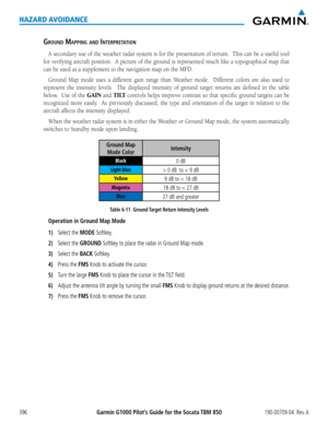 Page 410Garmin G1000 Pilot’s Guide for the Socata TBM 850190-00709-04  Rev. A396
HAZARD AVOIDANCE
gROUnD maPPing anD inteRPRetatiOn
A	secondary	 use	of	the	 weather	 radar	system	 is	for	 the	 presentation	 of	terrain.		 This	can	be	a	useful	 tool	
for	verifying	 aircraft	position.		 A	picture	 of	the	 ground	 is	represented	 much	like	a	topographical	 map	that	
can	be	used	as	a	supplement	to	the	navigation	map	on	the	MFD.
Ground	 Map	mode	 uses	a	different	 gain	range	 than	Weather	 mode.	 	Different	 colors...
