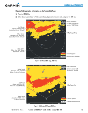 Page 427190-00709-04  Rev. AGarmin G1000 Pilot’s Guide for the Socata TBM 850413
HAZARD AVOIDANCE
Showing/hiding aviation information on the Terrain-SVS Page:
1) Press the MENU Key.
2) Select ‘Show Aviation Data’ or ‘Hide Aviation Data’, dependent on current state, and press the ENT Key.
Figure 6-131  Terrain-SVS Page, 360º View 
Yellow Terrain  
(Between 100’ and 1000’ 
Below the Aircraft Altitude)
Red Terrain 
(Above or Within 100’  
Below the Aircraft Altitude)
Black Terrain 
(More than 1000’ Below  the...