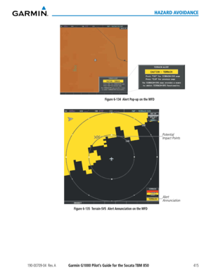 Page 429190-00709-04  Rev. AGarmin G1000 Pilot’s Guide for the Socata TBM 850415
HAZARD AVOIDANCE
Figure 6-134  Alert Pop-up on the MFD
Figure 6-135  Terrain-SVS  Alert Annunciation on the MFDAlert 
Annunciation
Potential 
Impact Points  