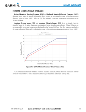 Page 431190-00709-04  Rev. AGarmin G1000 Pilot’s Guide for the Socata TBM 850417
HAZARD AVOIDANCE
FORWARD  LOOKING TERRAIN AVOIDANCE
Reduced Required Terrain Clearance (RTC) and Reduced Required Obstacle Clearance (ROC) 
alerts	are	issued	 when	the	aircraft	 flight	path	is	above	 terrain,	 yet	is	projected	 to	come	 within	 the	minimum	
clearance	 values	in	Figure	 6-137.		 When	an	RTC	 alert	 is	issued,	 a	potential	 impact	point	is	displayed	 on	the	
Terrain-SVS	Page.
Imminent Terrain Impact (ITI) and Imminent...