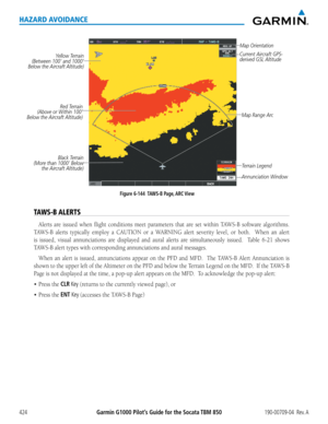 Page 438Garmin G1000 Pilot’s Guide for the Socata TBM 850190-00709-04  Rev. A424
HAZARD AVOIDANCE
Figure 6-144  TAWS-B  Page, ARC View
Yellow Terrain   
(Between 100’ and 1000’ 
Below the Aircraft Altitude)
Red Terrain 
(Above or Within 100’  
Below the Aircraft Altitude)
Black Terrain 
(More than 1000’ Below  the Aircraft Altitude)
Map Range Arc
Terrain Legend
Annunciation Window
Map Orientation
Current Aircraft GPS-
derived GSL Altitude
TAWS-B ALERTS
Alerts	 are	issued	 when	flight	conditions	 meet	parameters...